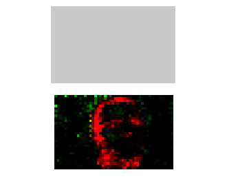 imagini prin retina siliconica