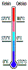 Temperature