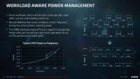 AMD EPYC - procesoare pentru servere