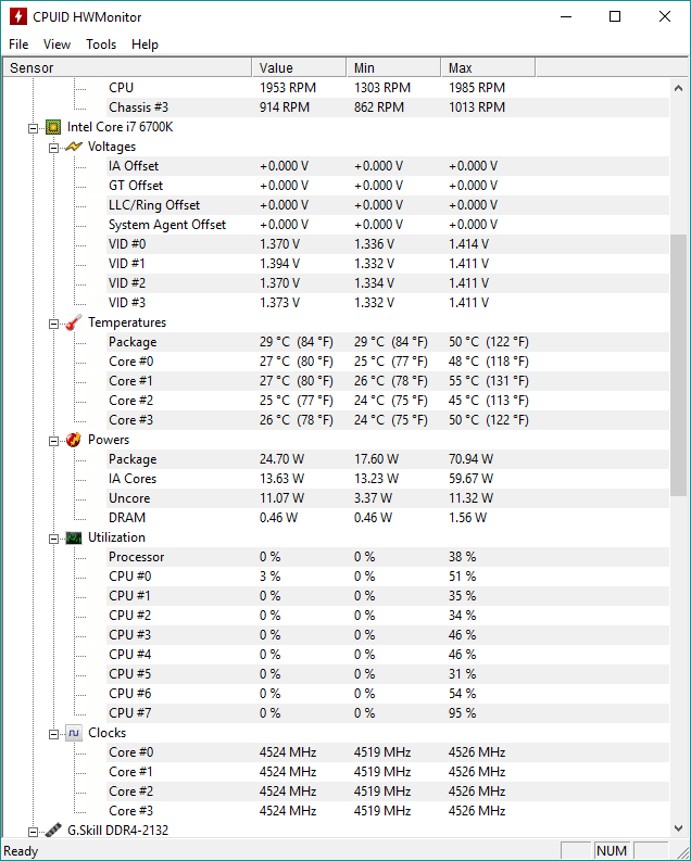 Intel Core i7-6700K @ 4.5 Ghz, 1.27V, idle – 29 °C (PWM)