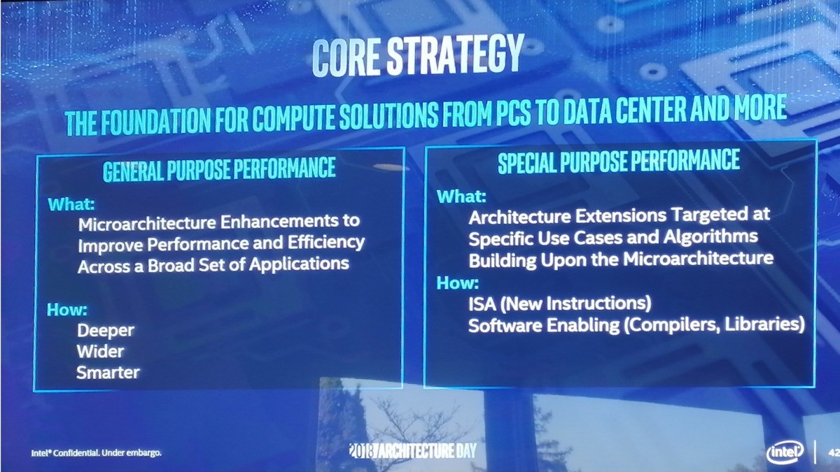 Intel lanseaza primele procesoare pe 10nm anul viitor - arhitectura Sunny Cove a fost anuntat