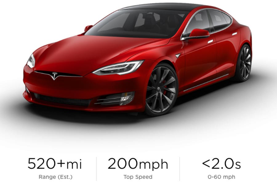 Livrările de Tesla Model S Plaid sunt și ele în întârziere