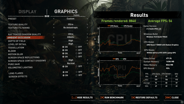 Acer Nitro 5 Review: Ryzen 5800H si RTX 3070 - testat in 12 jocuri