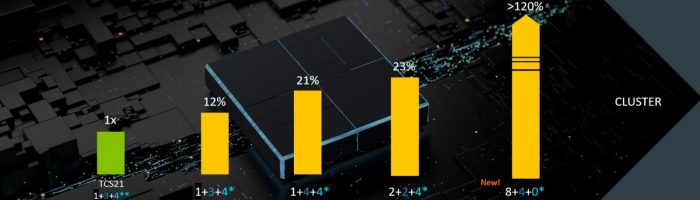 Cortex-X3 este cel mai nou si mai puternic nucleu de la Qualcomm