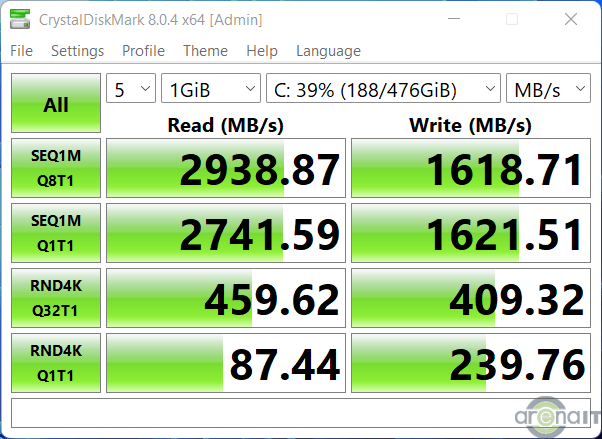 ASUS TUF Dash F15 - subtil, elegant, performant cat de cat