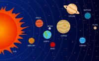 Despre alinierea planetelor sistemului solar