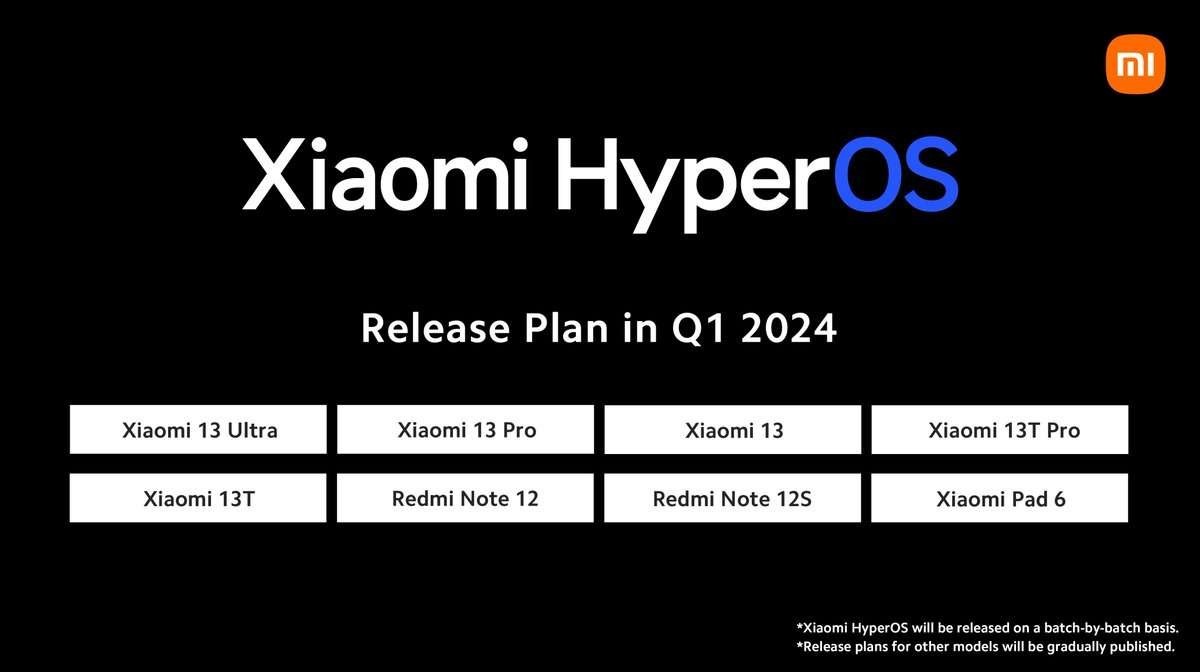 Xiaomi anunta lansarea globala a interfetei HyperOS