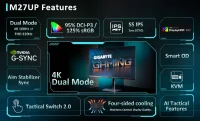 GIGABYTE a lansat monitorul de gaming M27UP Tactical Dual-Mode
