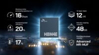 SK hynix a început livrarea mostrelor HBM4E: 48 GB per stack și până la 4 TB/s lățime de bandă